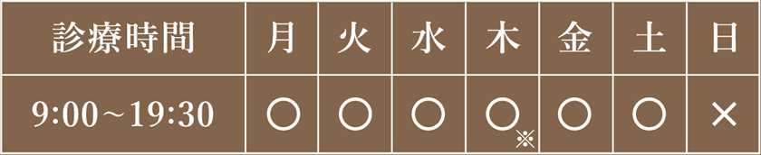 診療時間